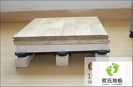 體育館地板原材料經(jīng)濟變化