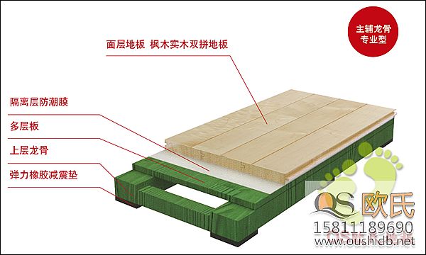 江蘇浙江上海實(shí)木運動(dòng)地板廠(chǎng)家施工